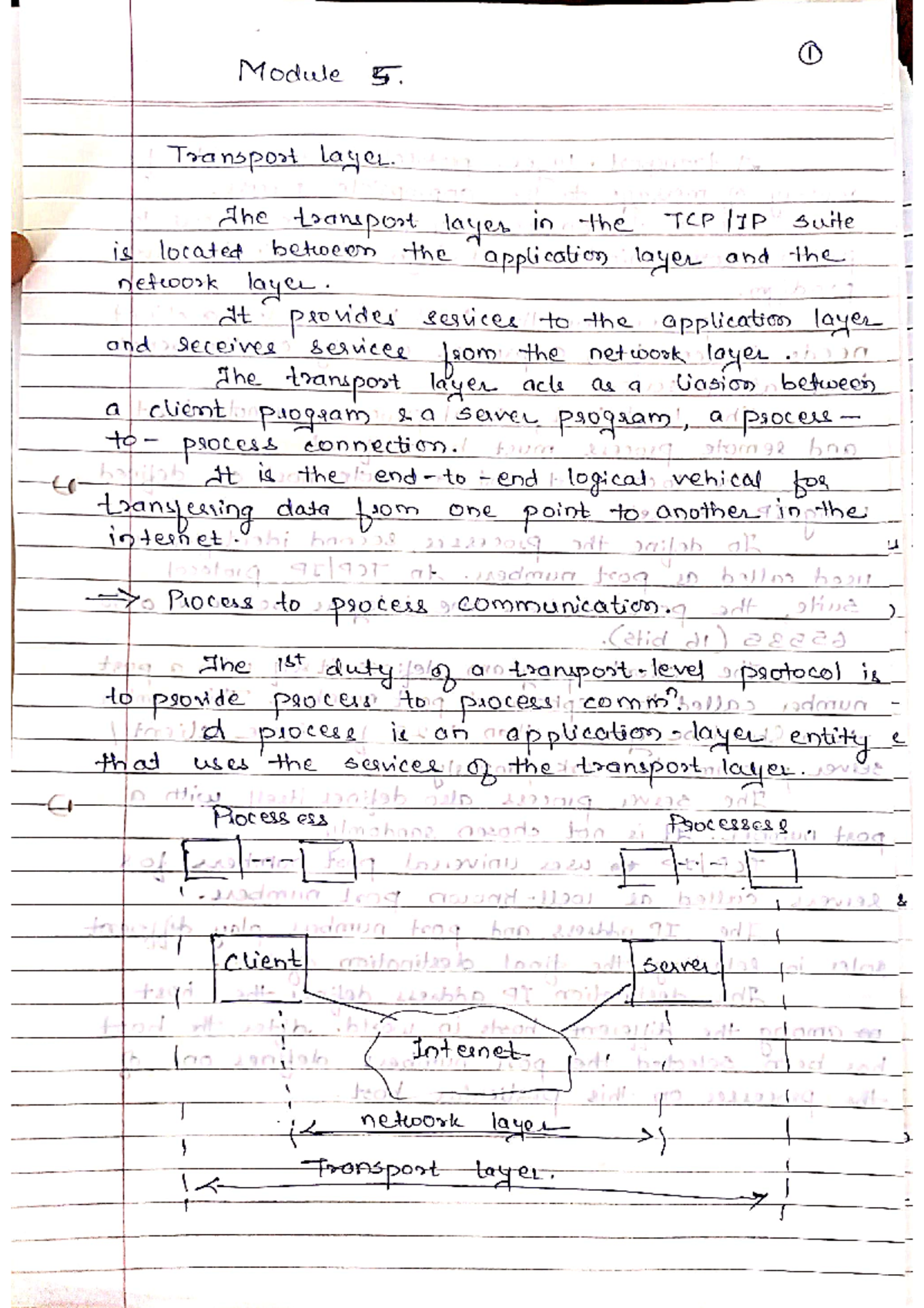 CN module 5 notes - 1 Module 5. Transport layer. The transport layer in ...