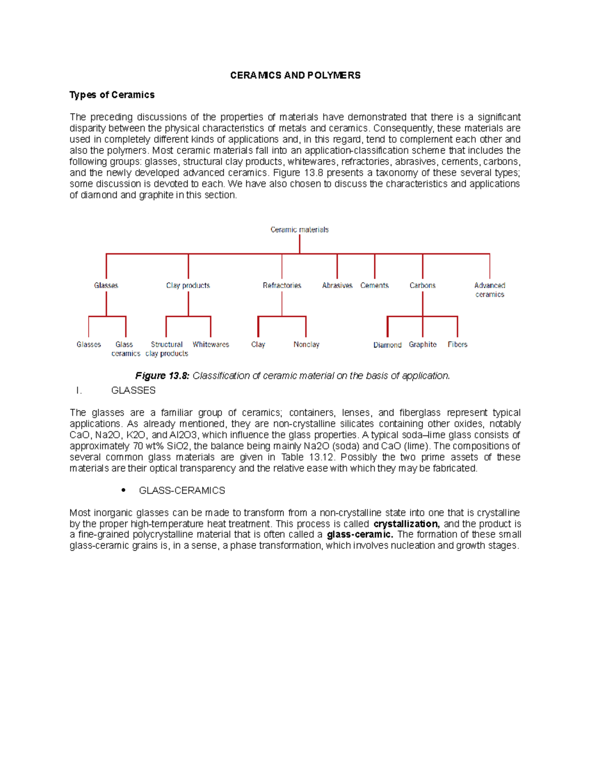 IM 20 Material Science and Engineering - CERAMICS AND POLYMERS Types of ...