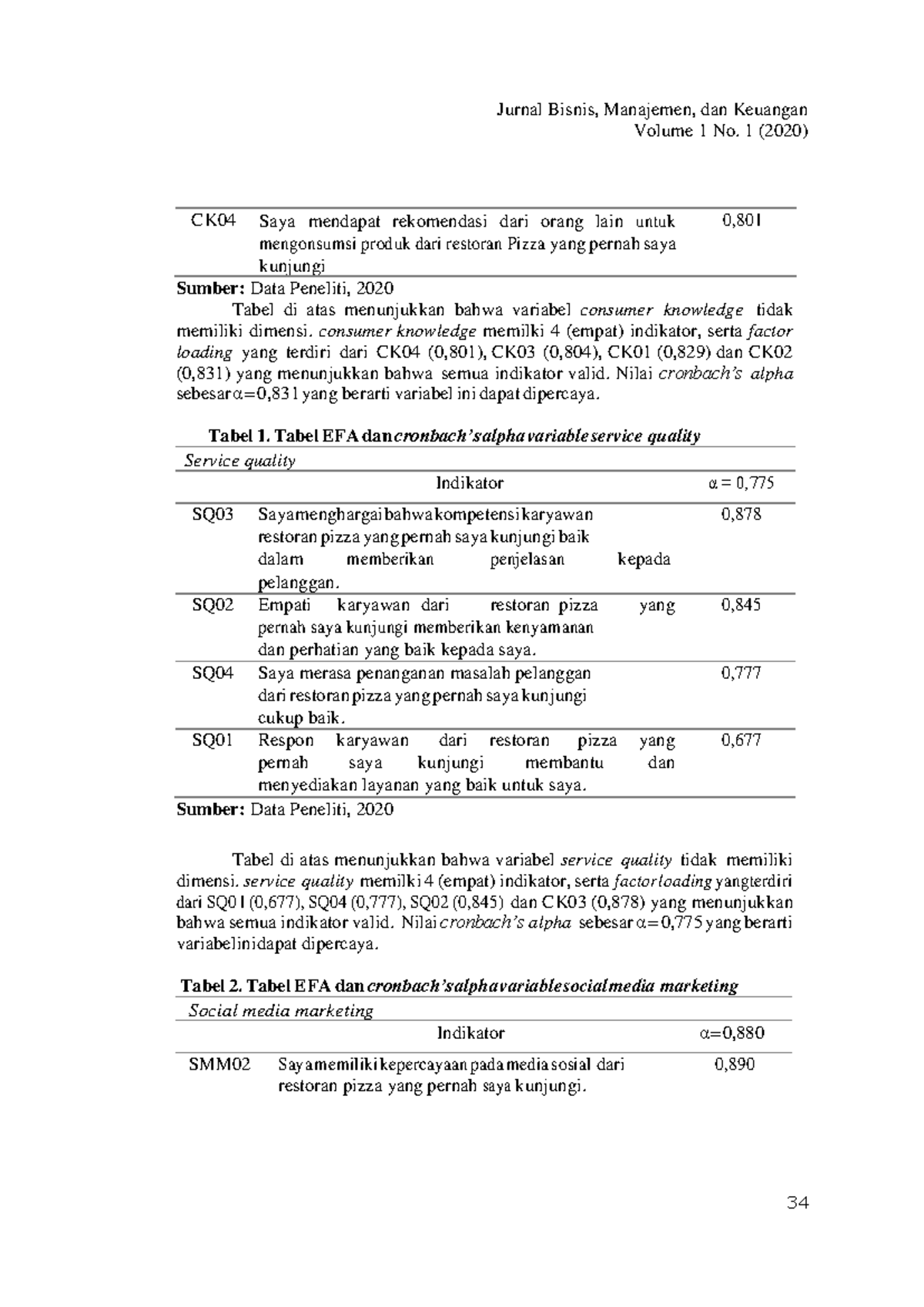 10-Article Text-741-3-10-20210312-13 - Jurnal Bisnis, Manajemen, Dan ...