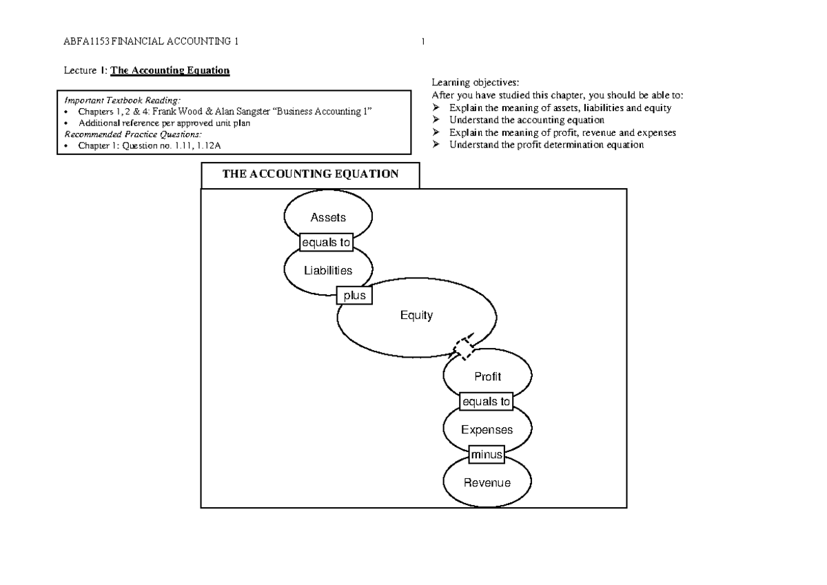 Lecture Notes - lec note - Lecture 1: The Accounting Equation Learning ...