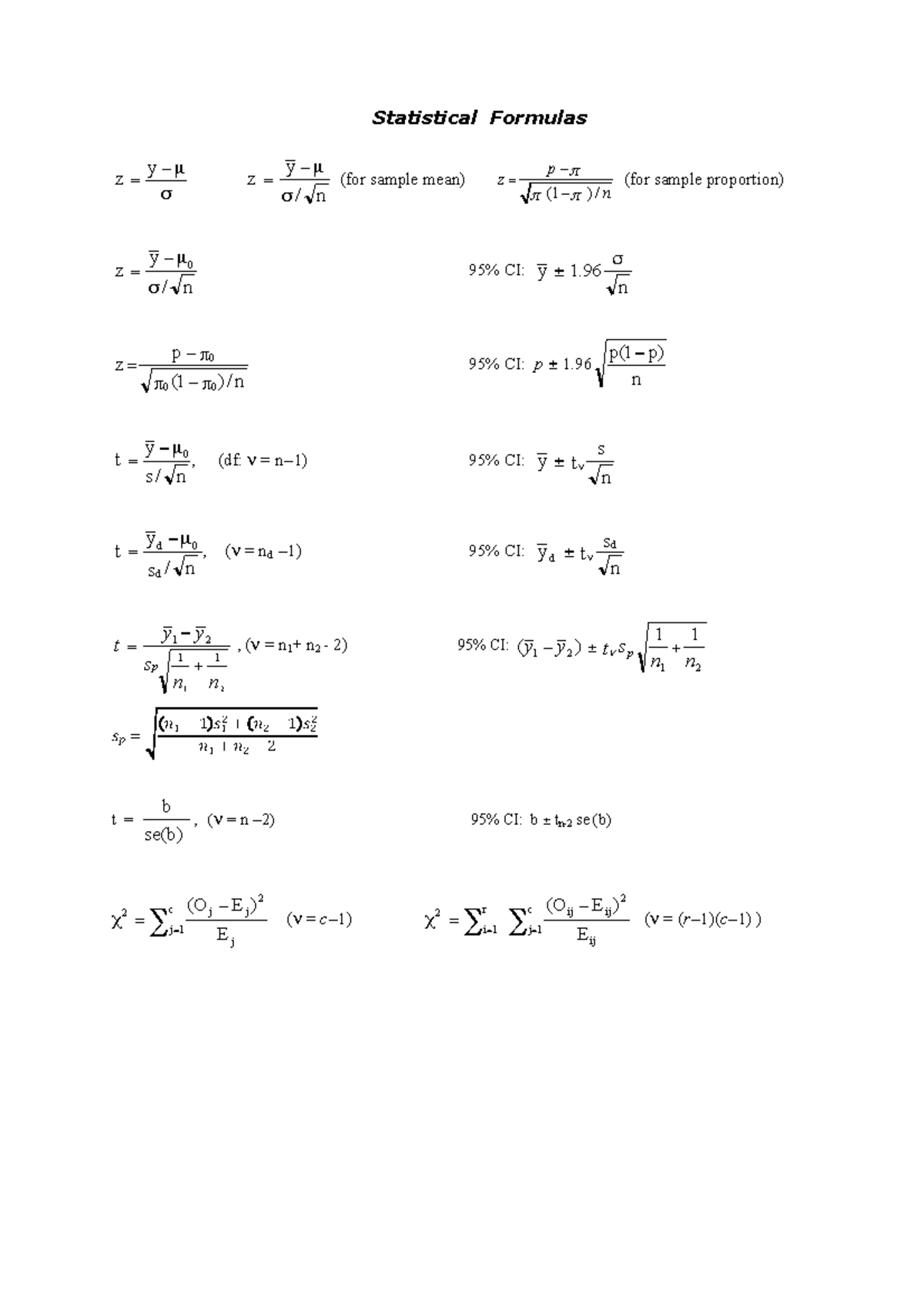 Formulae And Tables Formulas For Course Statistical Formulas σ − μ Y Z N Y Z σ − μ