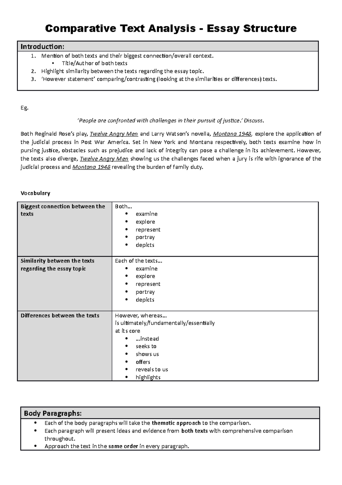 Comparative Text Analysis - Essay Structure - Comparative Text Analysis ...