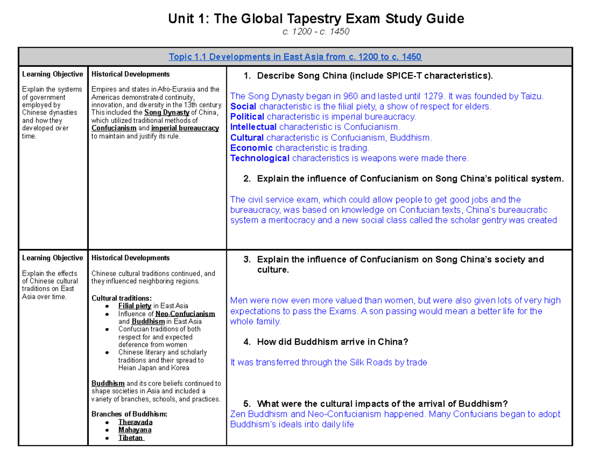 Unit 1 Study Guide for AP World History Unit 1 The Global Tapestry