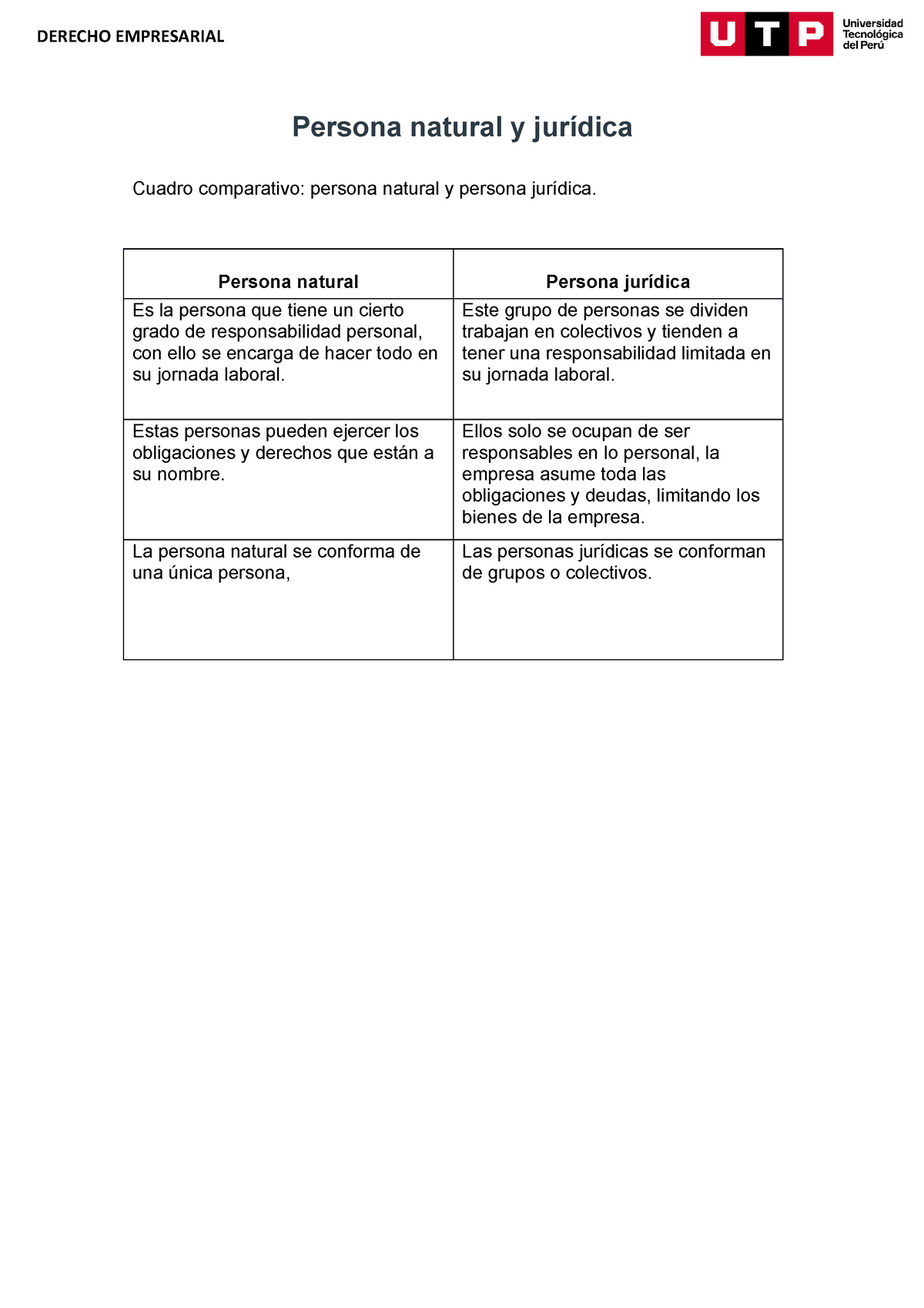 Persona Natural Y Juridica Cuadro Comparativo Cuadro Comparitivo The