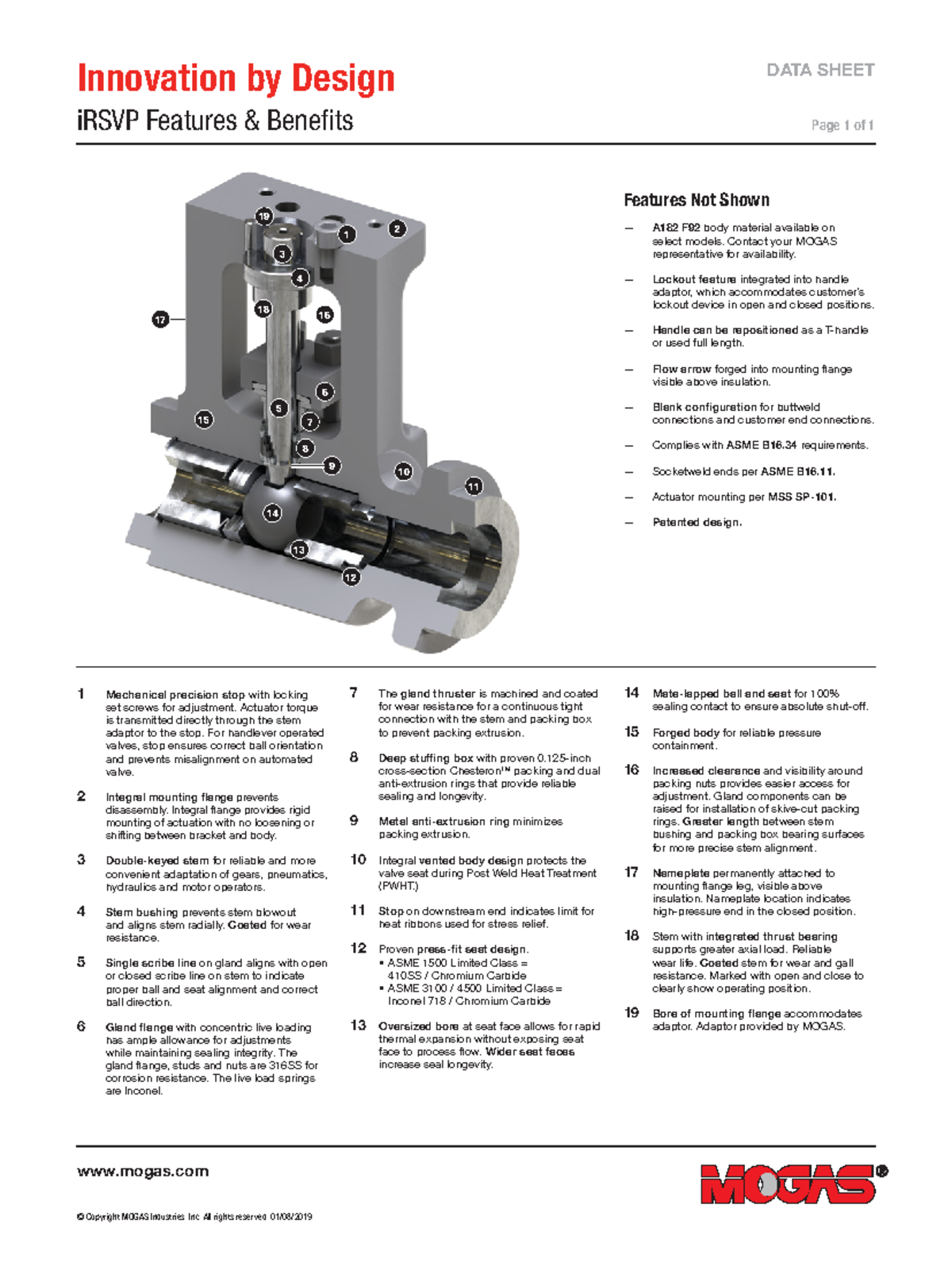I RSVP Features and Benefits mogas © Copyright MOGAS Industries, Inc