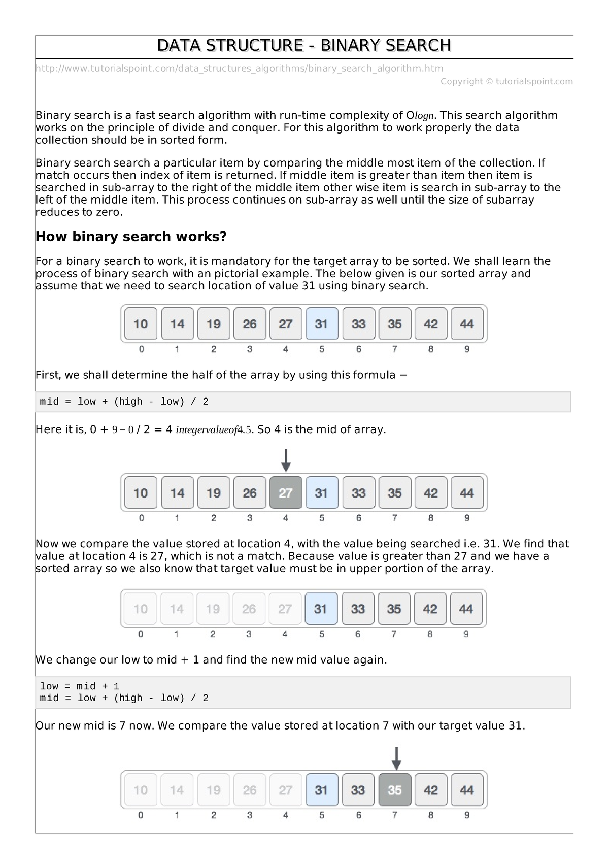 Binary Search Algorithm - Tutorialspoint/data_structures_algorithms ...