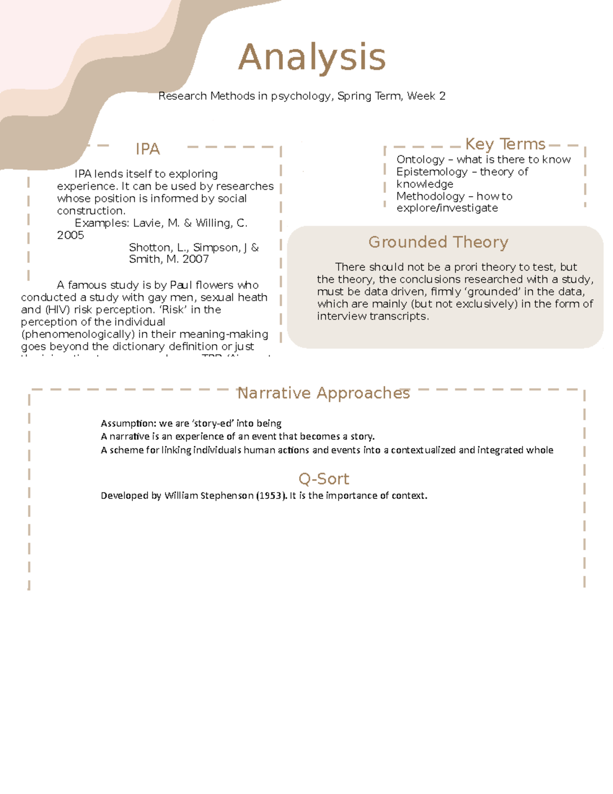 Topic: Analysis - Analysis Research Methods in psychology, Spring Term ...