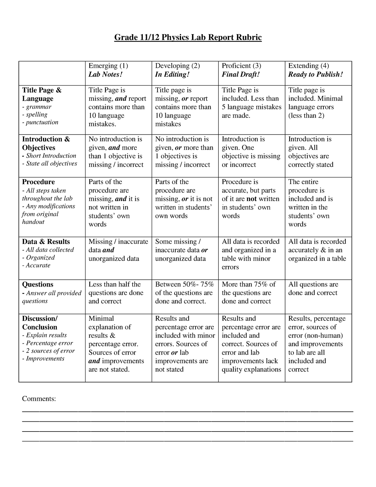 physics-lab-rubric-1-grade-11-12-physics-lab-report-rubric-emerging