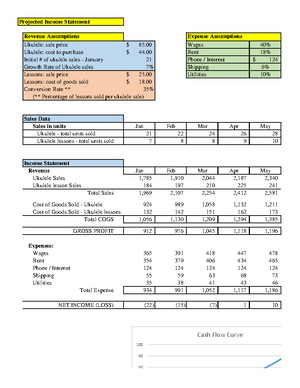 Expense details assignment - ENTR 180 Number 1 Define the following ...