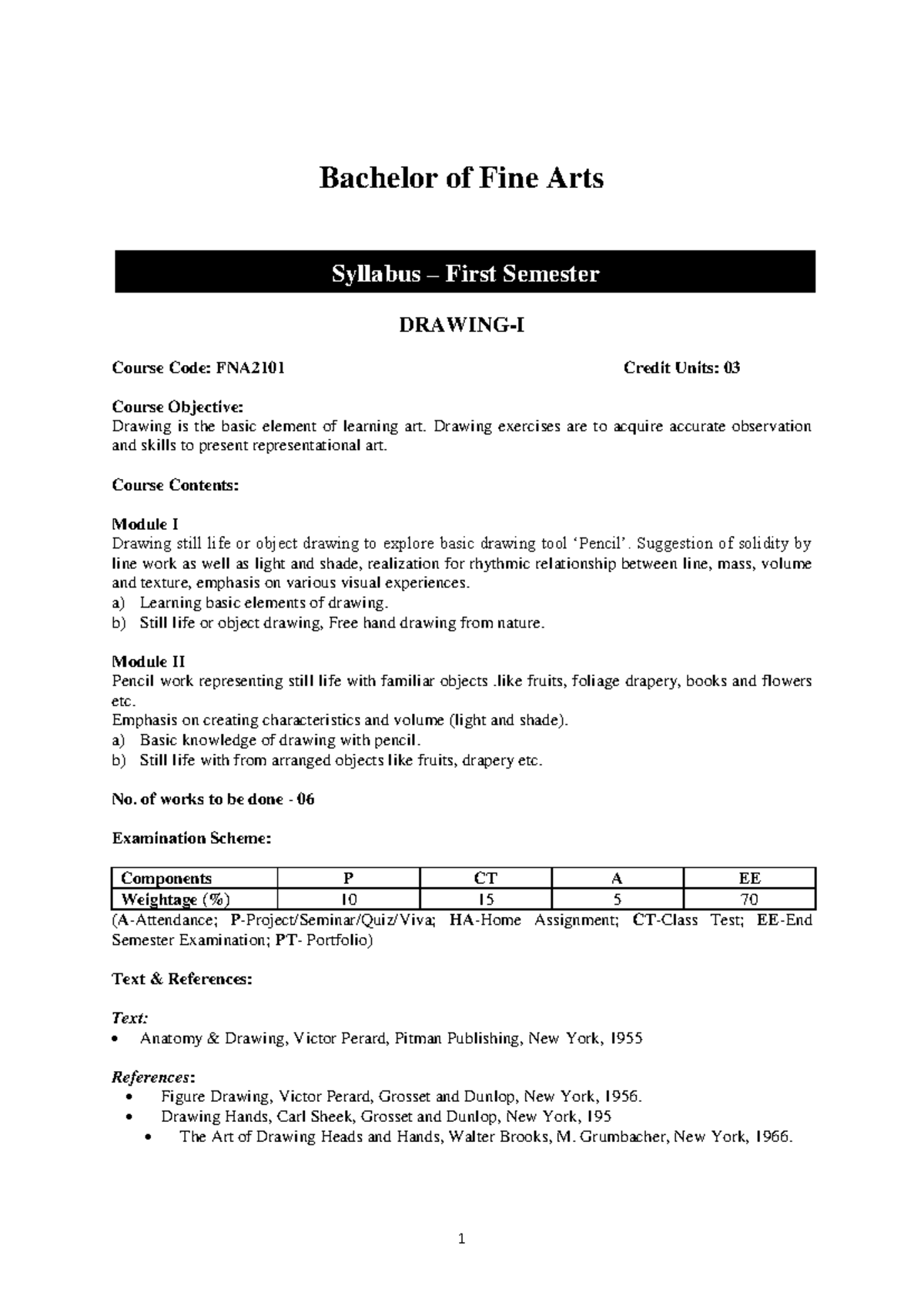 Bfa syllabus 2018 - Good - Bachelor of Fine Arts DRAWING-I Course Code ...