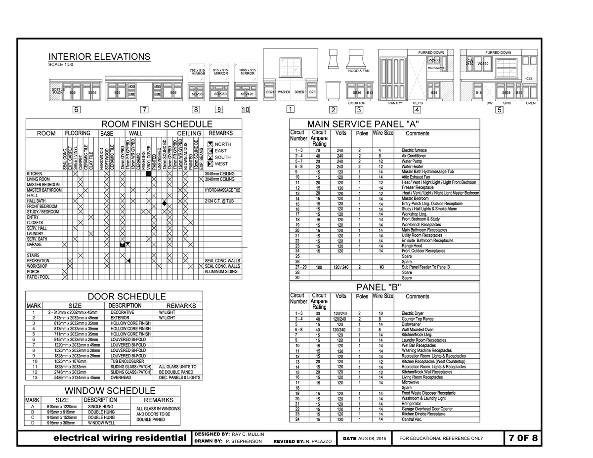 DWG 7 Schedule[M]-layout 11 floor plan to look at - SB24 B HOOD & FAN ...