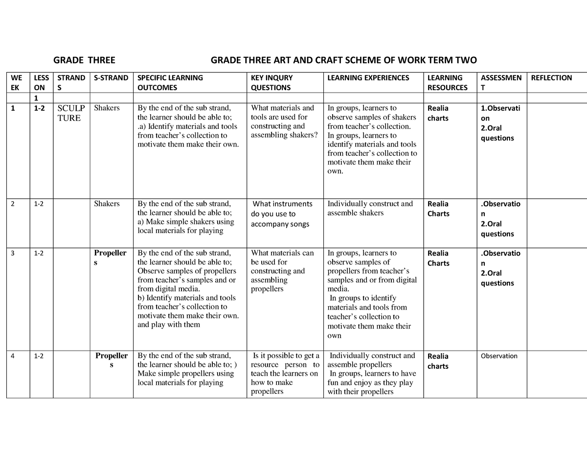 art-and-craft-grade-3-term-2-grade-three-grade-three-art-and-craft