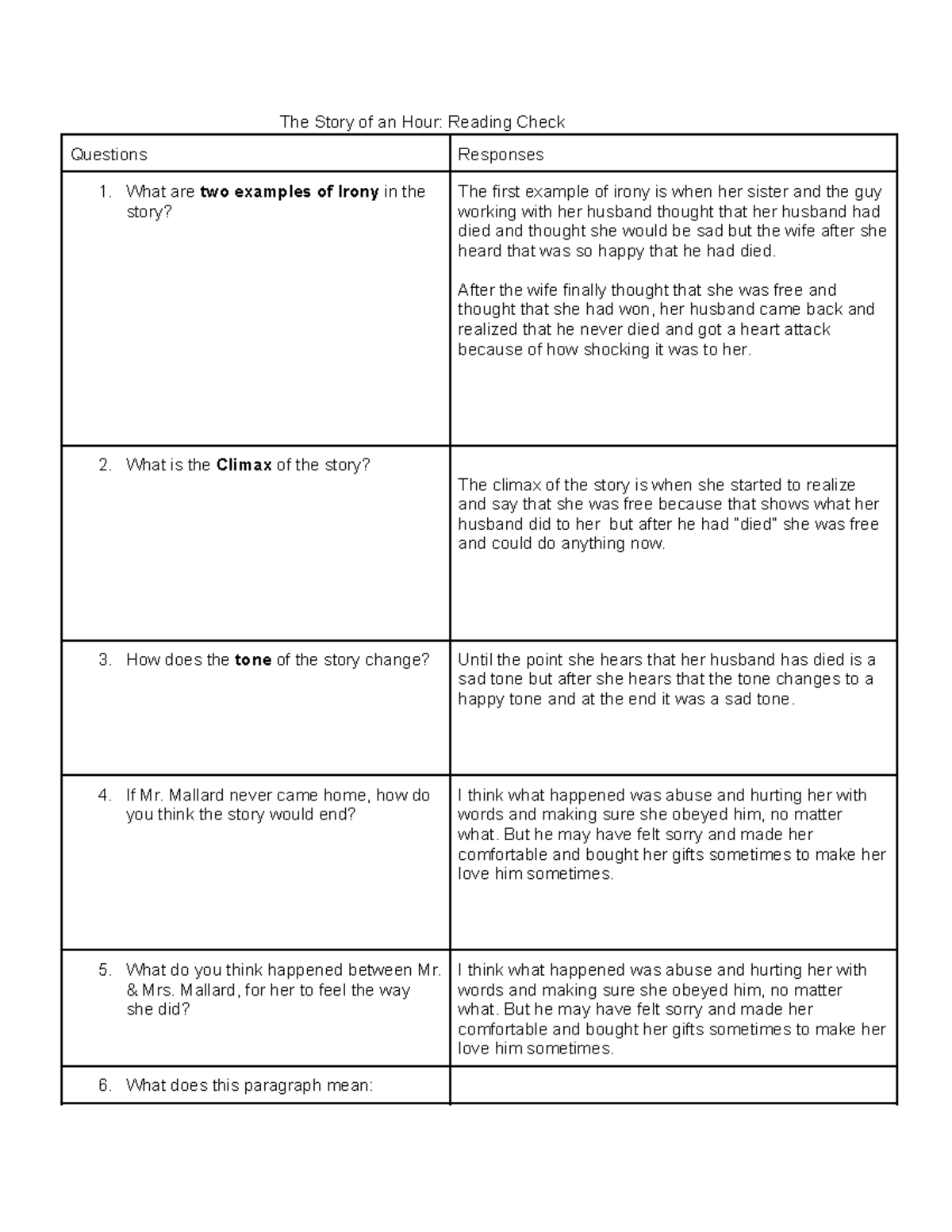 Story of an Hour Questions The Story of an Hour Reading Check
