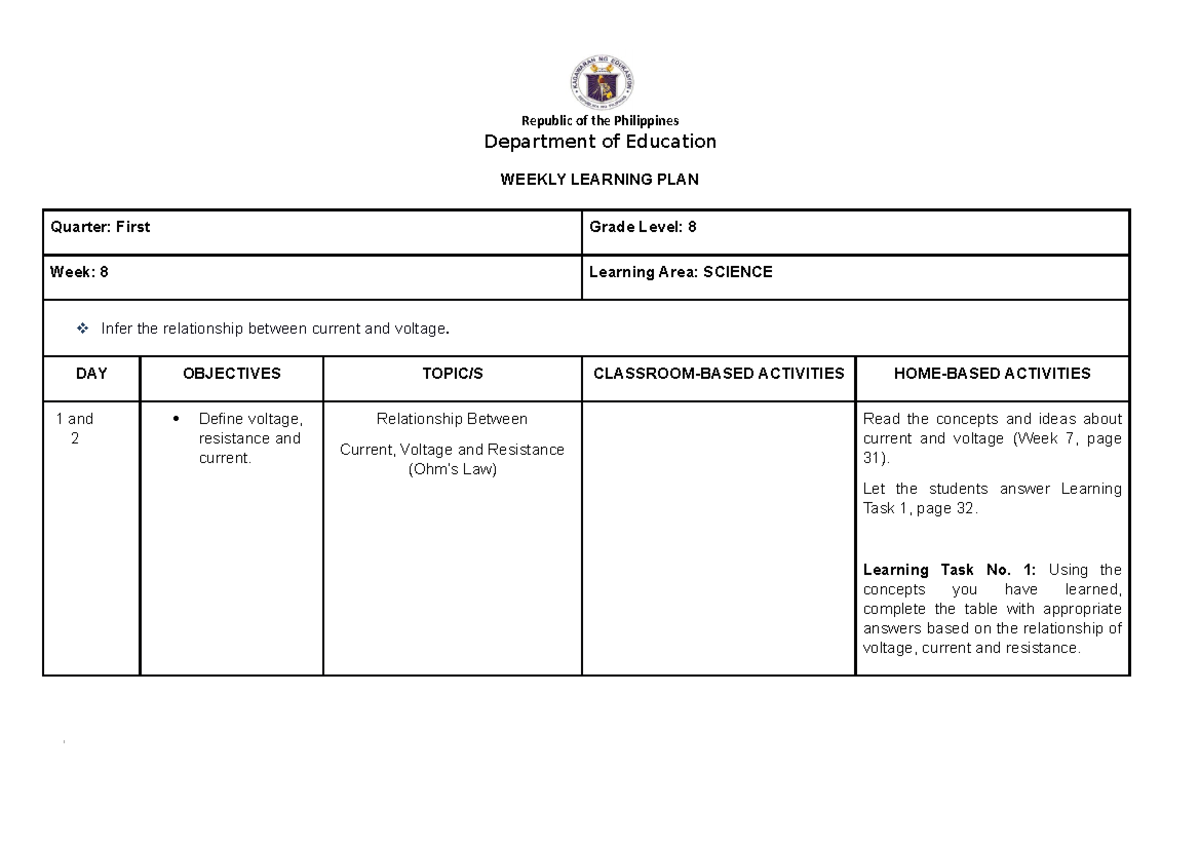 Weekly Learning PLAN WEEK 8 - Department of Education WEEKLY LEARNING ...