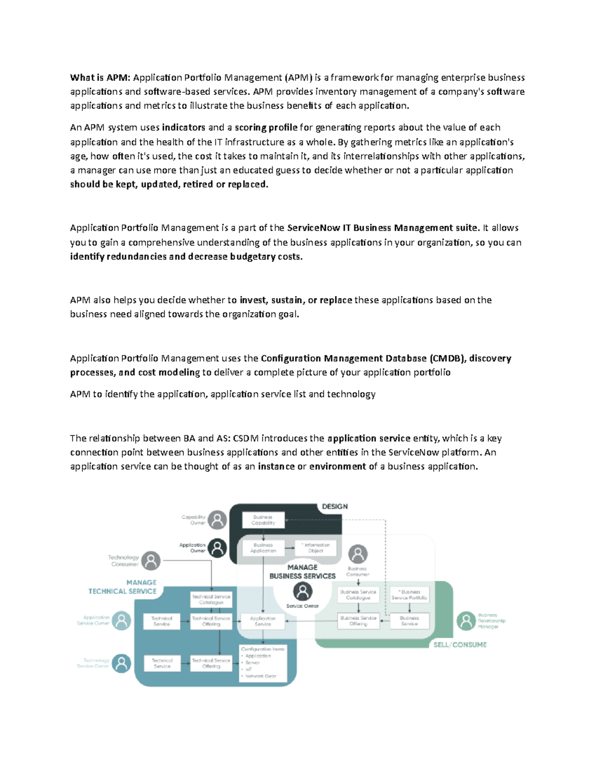 What is APM rewrewrew What is APM Application Portfolio