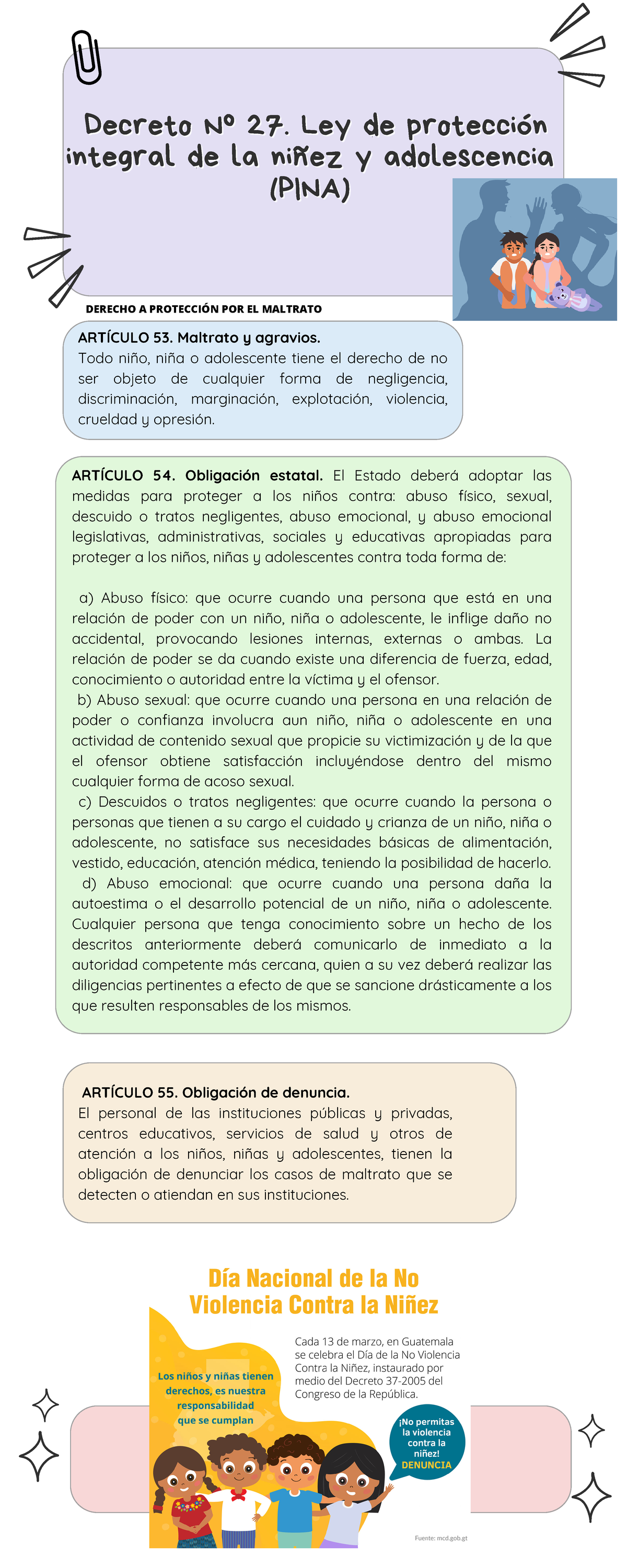 Decreto N° 27. Ley de protección integral de la niñez y adolescencia ...