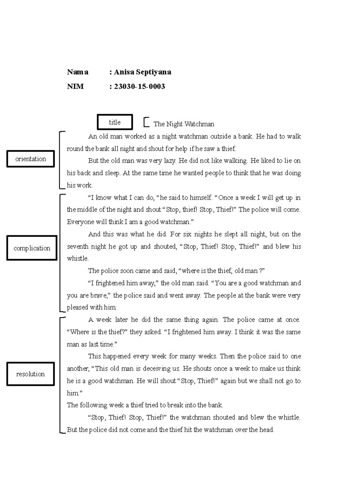 Anisa Septiana - A generic structure of reading text - Nama : Anisa ...