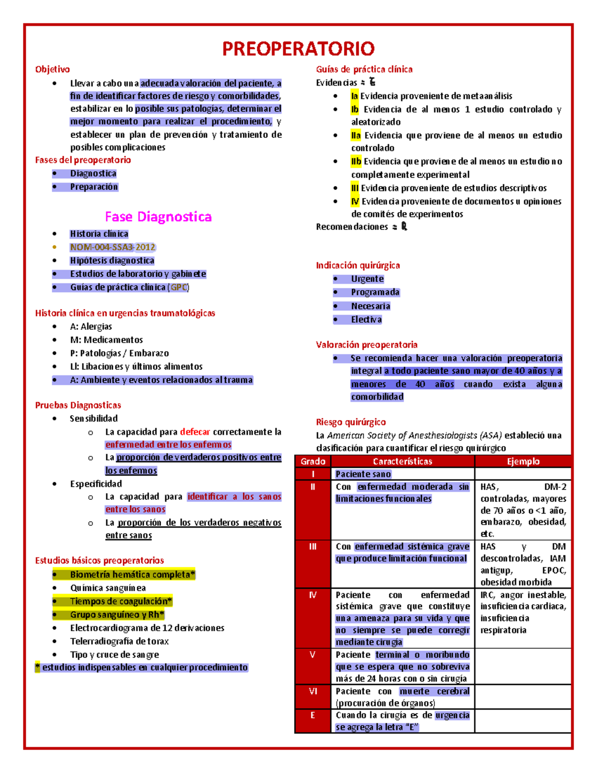 1.5 Preoperatorio - PREOPERATORIO Objetivo Llevar a cabo una adecuada ...