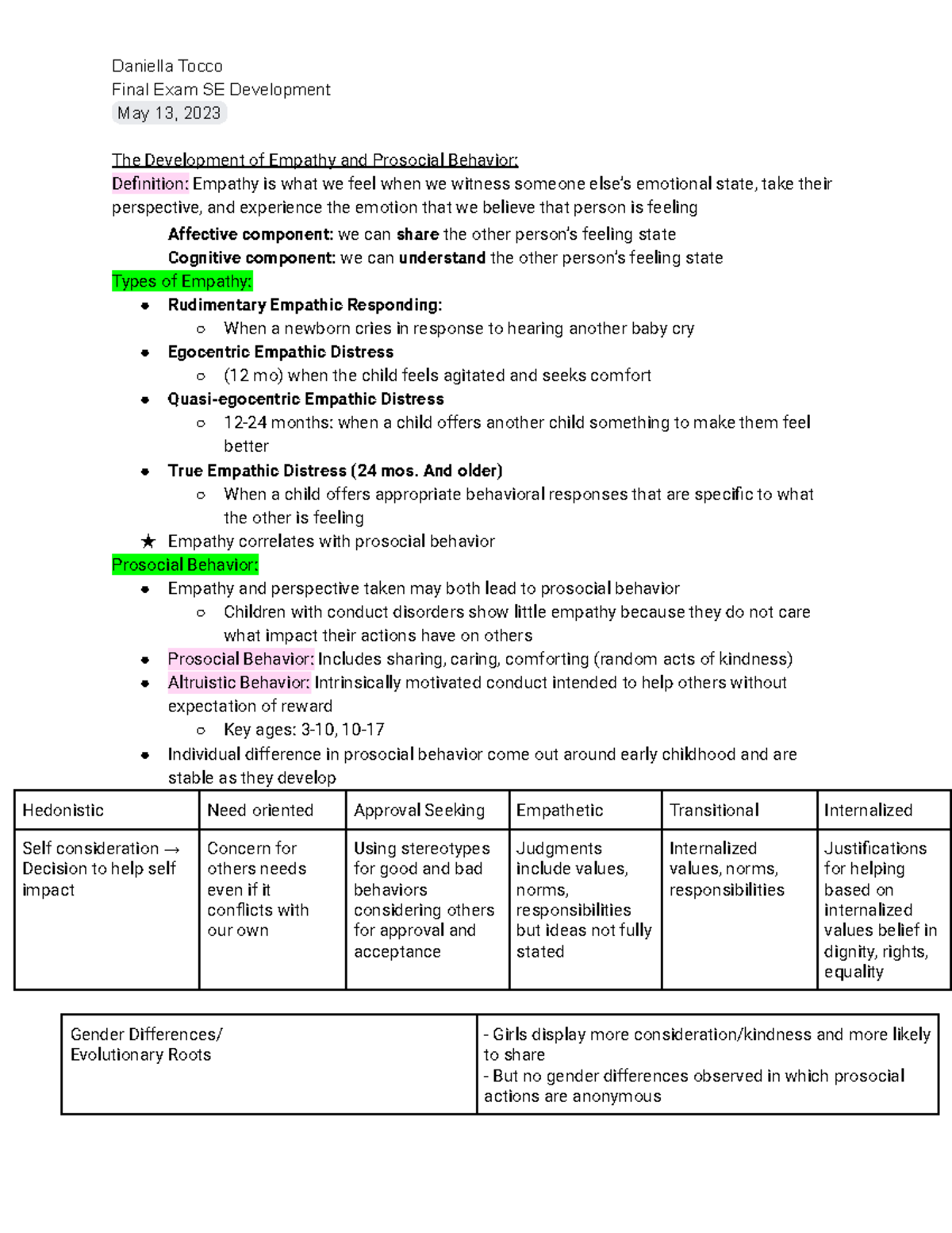 Childhood development study guide - Final Exam SE Development May 13 ...