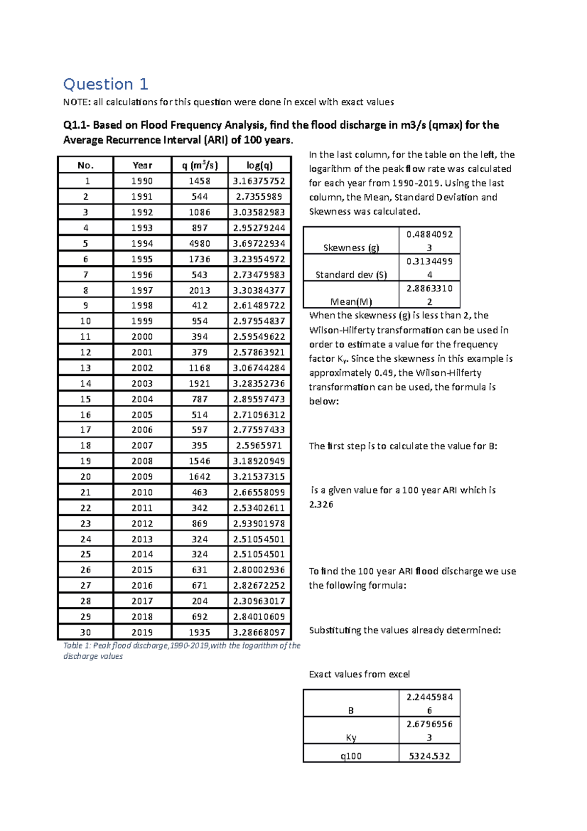 SD bridge design report Question 1 NOTE all calculations for this