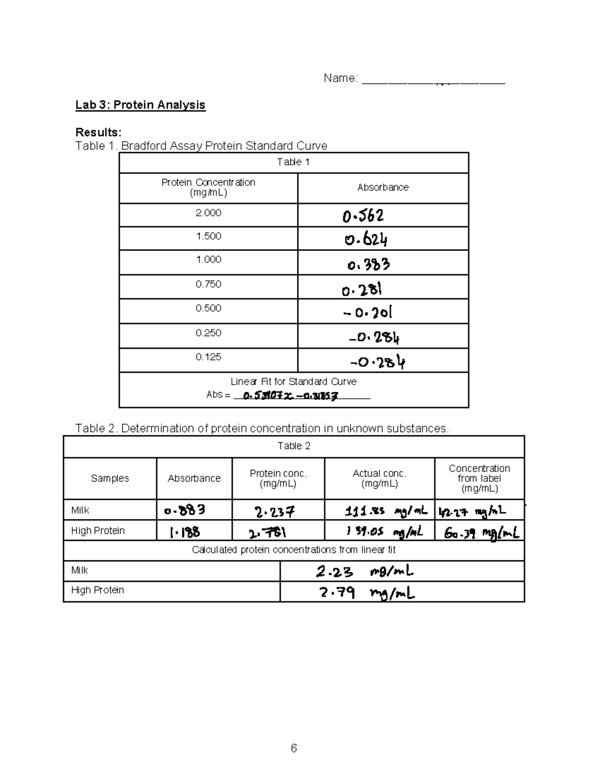 Lab3 Protein Analysis - Name: ______________________ Lab 3: Protein ...