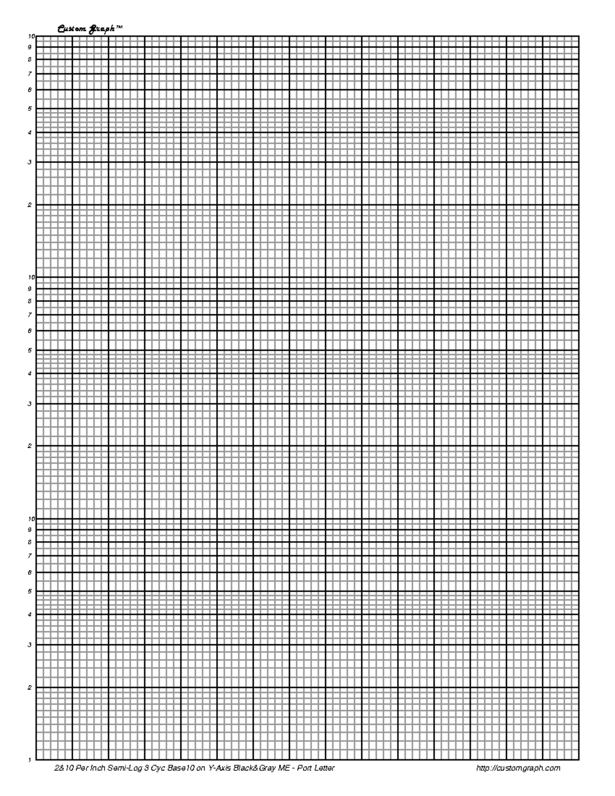 3 cycle semi log - log paper - BSCI223 - Custom Graph™ 23456789102 2&10 ...