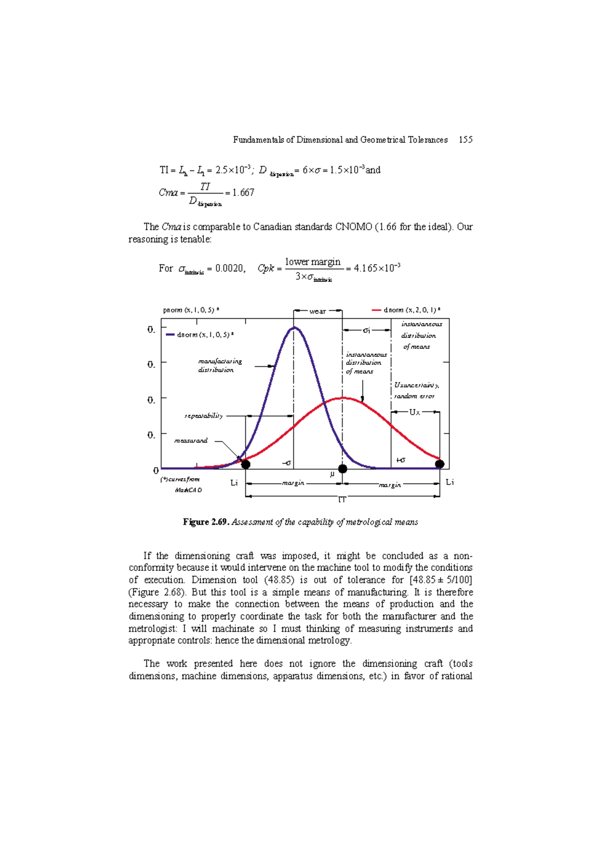 Applied Metrology for Manufacturing Engineering ( PDFDrive )25