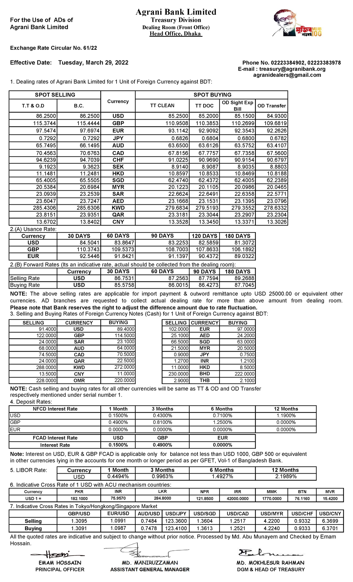 Rate 2022 03 29 1648535213 Agrani Bank Limited For the Use of ADs of