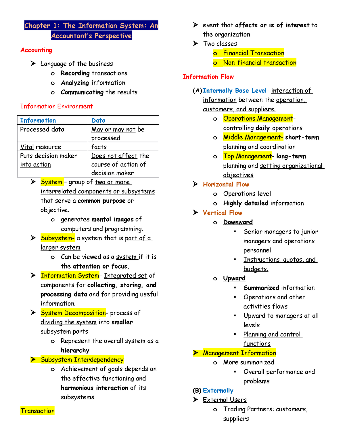 AIS Reviewer - Lecture Notes 1-3 - Chapter 1: The Information System ...