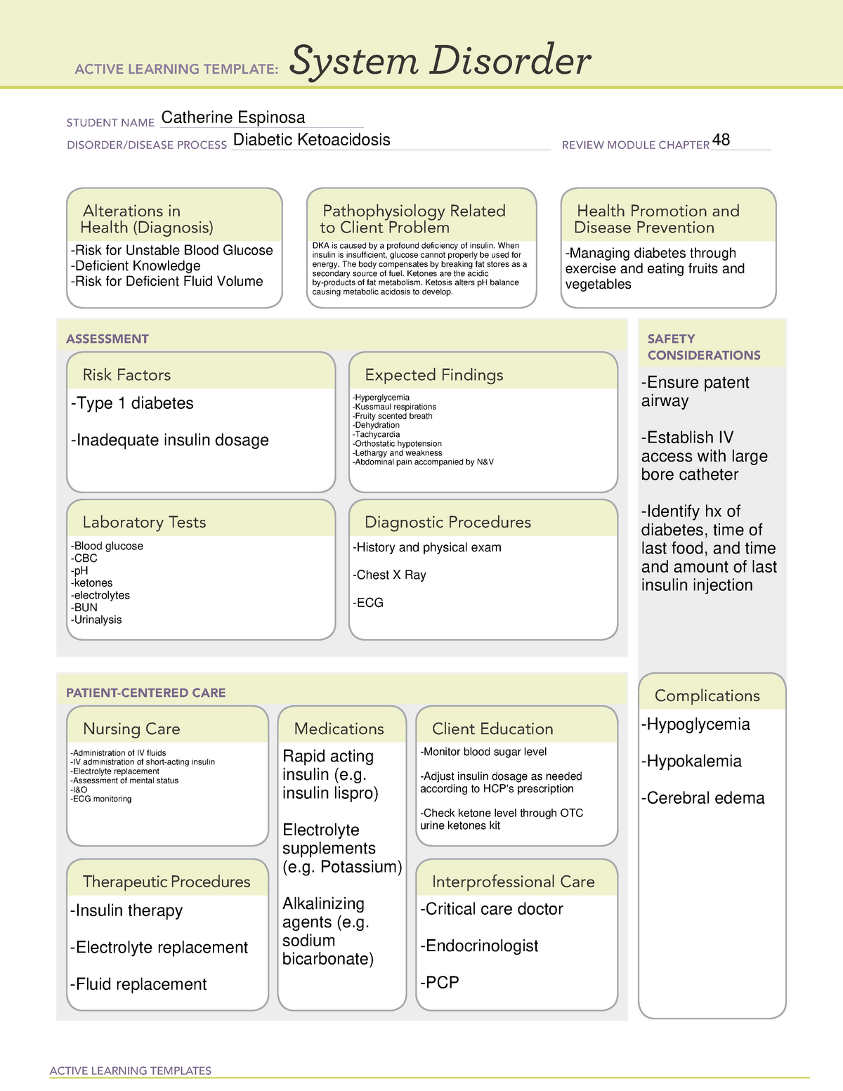 Diabetic Ketoacidosis (DKA) System Disorder ACTIVE LEARNING TEMPLATES
