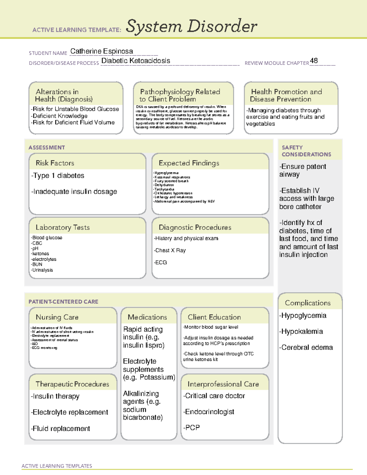 Diabetic Ketoacidosis System Disorder Template