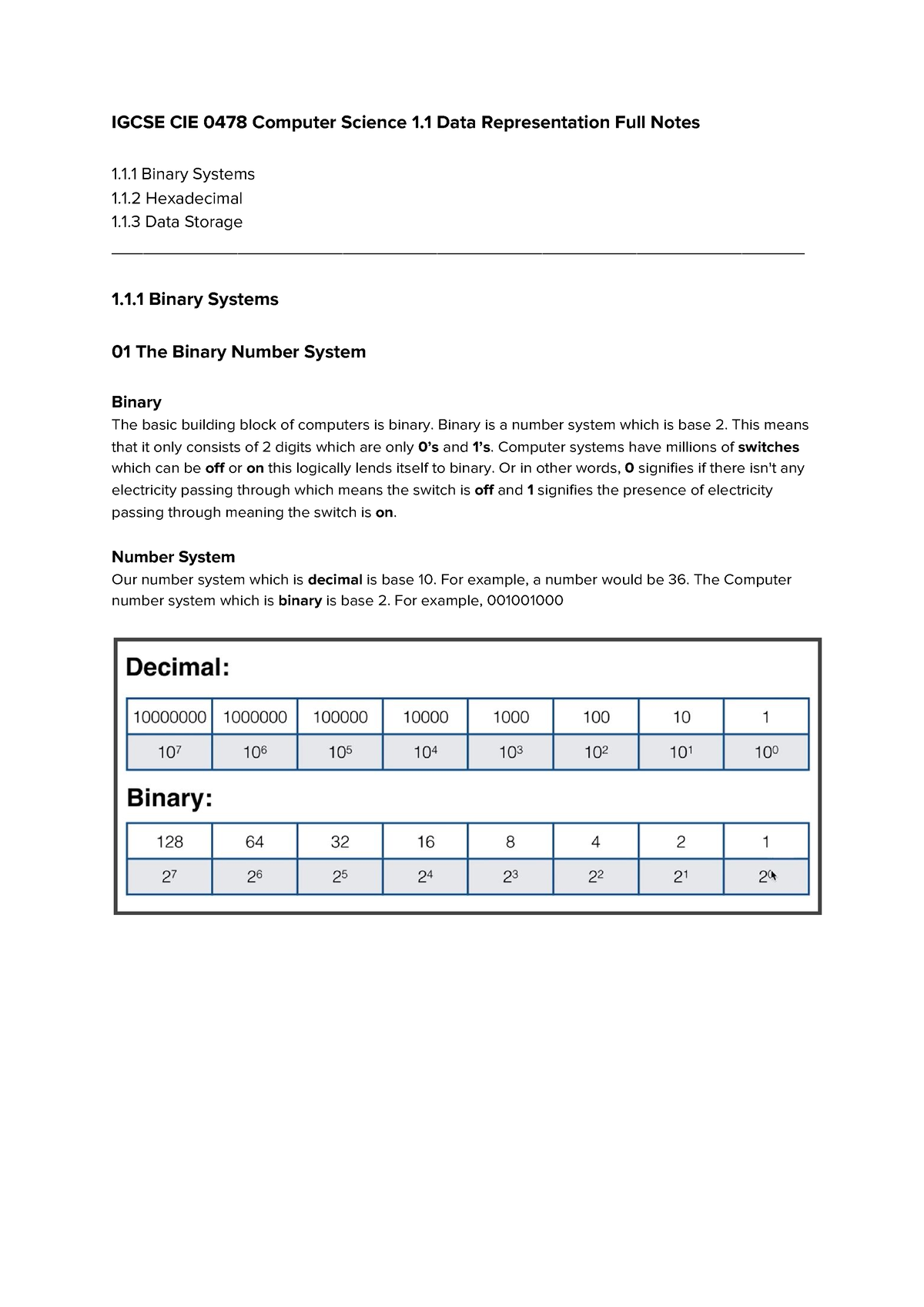 Igcse Notes - IGCSE CIE 0478 Computer Science 1 Data Representation ...