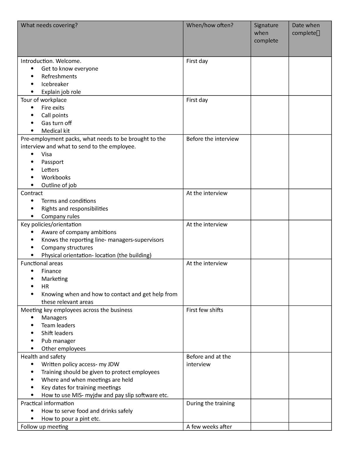 Unit 21 checklist for induction - What needs covering? When/how often ...