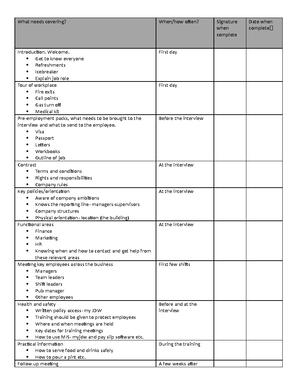 unit 21 assignment 1 distinction