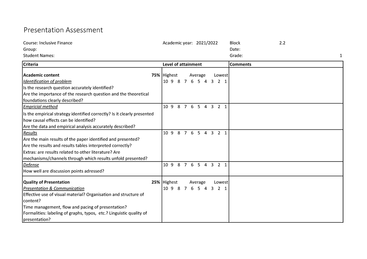 presentation assessment accommodation