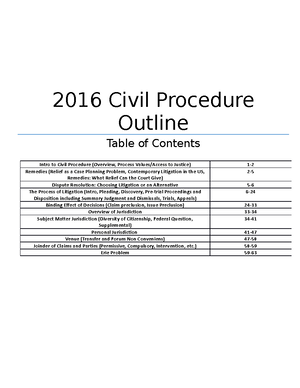 Civ Pro Outline - Outline: Civil Procedure PROFESSOR RESSLER Table Of ...