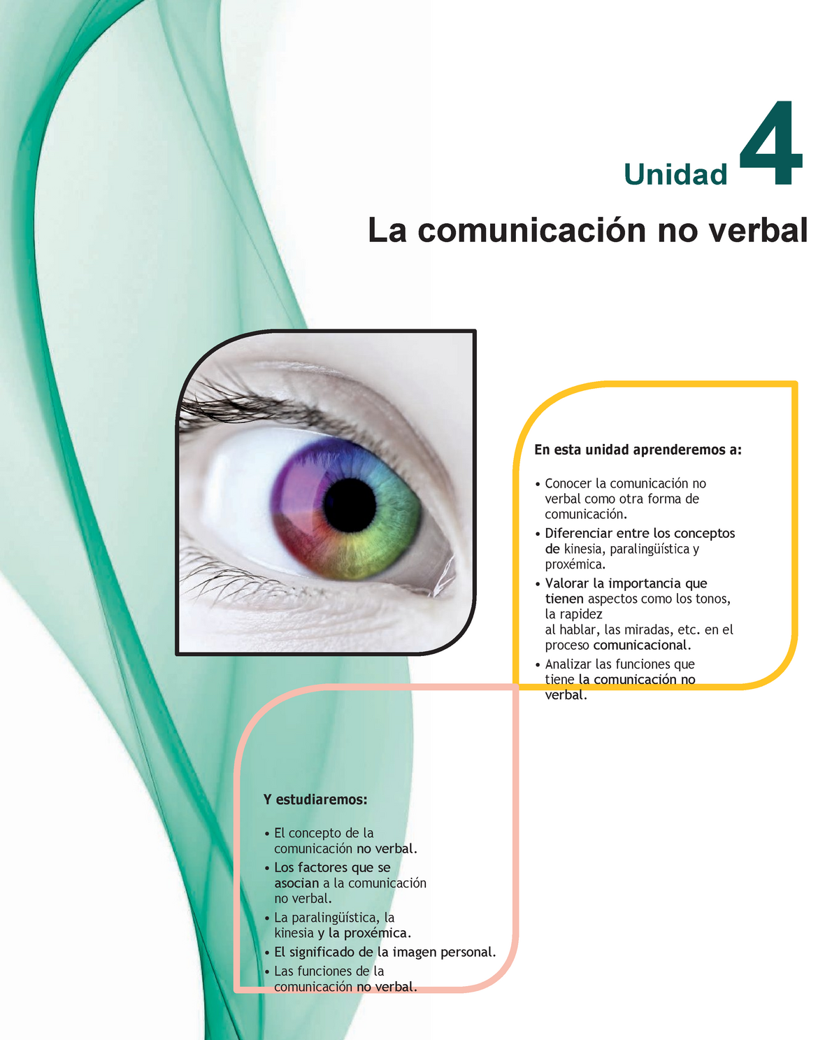 Comunicación No Verbal-convertido - Unidad 4 La Comunicación No Verbal ...