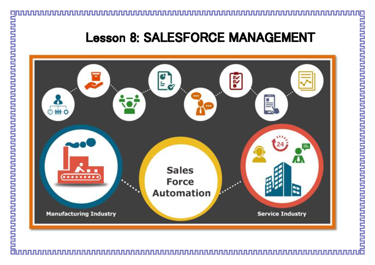 Lesson 8 salesforce management Lesson 8 SALESFORCE MANAGEMENT THE