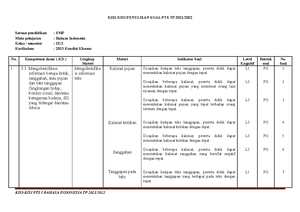 Modul Projek Ecoprint - MODUL PROJEK “ECOPRINT” D I S U S U N OLEH ...