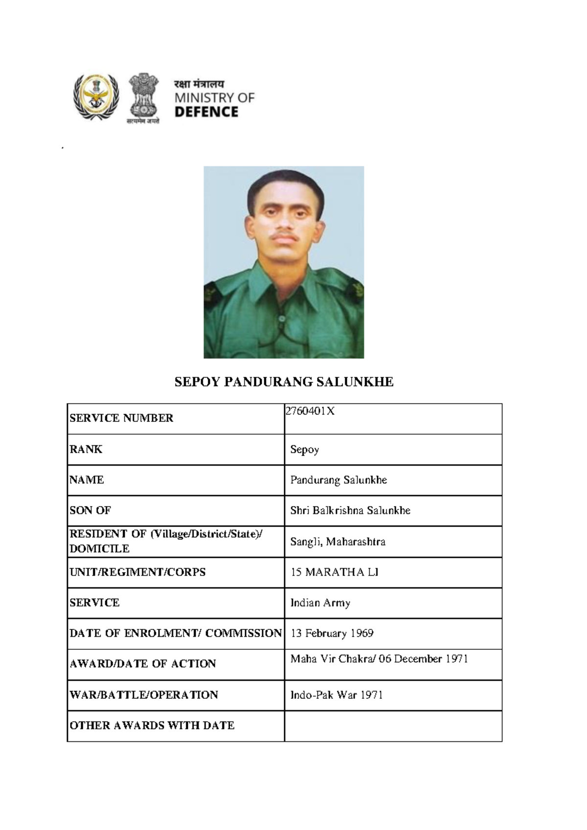 Sepoy Pandurang MVC-2024-05-08-0202-0505 - . SEPOY PANDURANG SALUNKHE ...