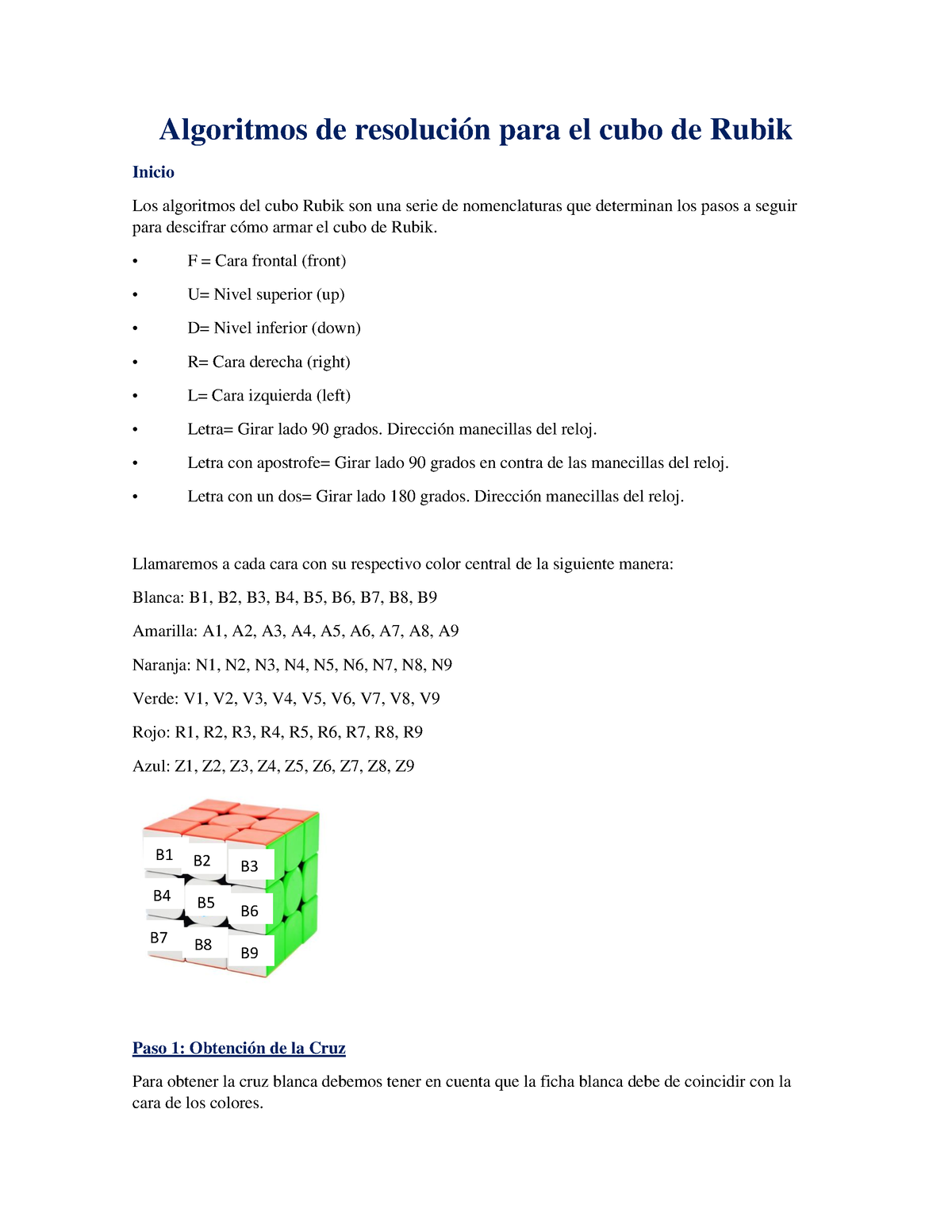 Algoritmo CUBO Rubik JF Imeei - Algoritmos De Resolución Para El Cubo ...