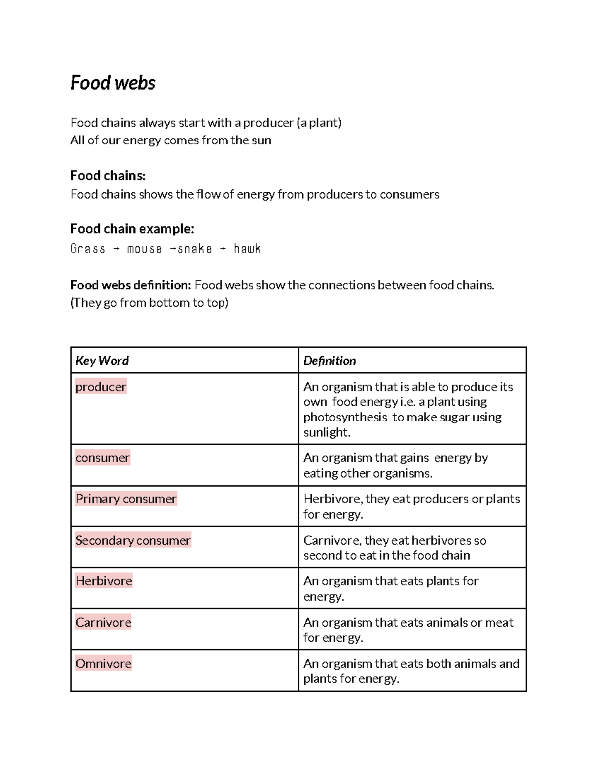 Bio15.1 Food Webs Notes - Food webs Food chains always start with a ...