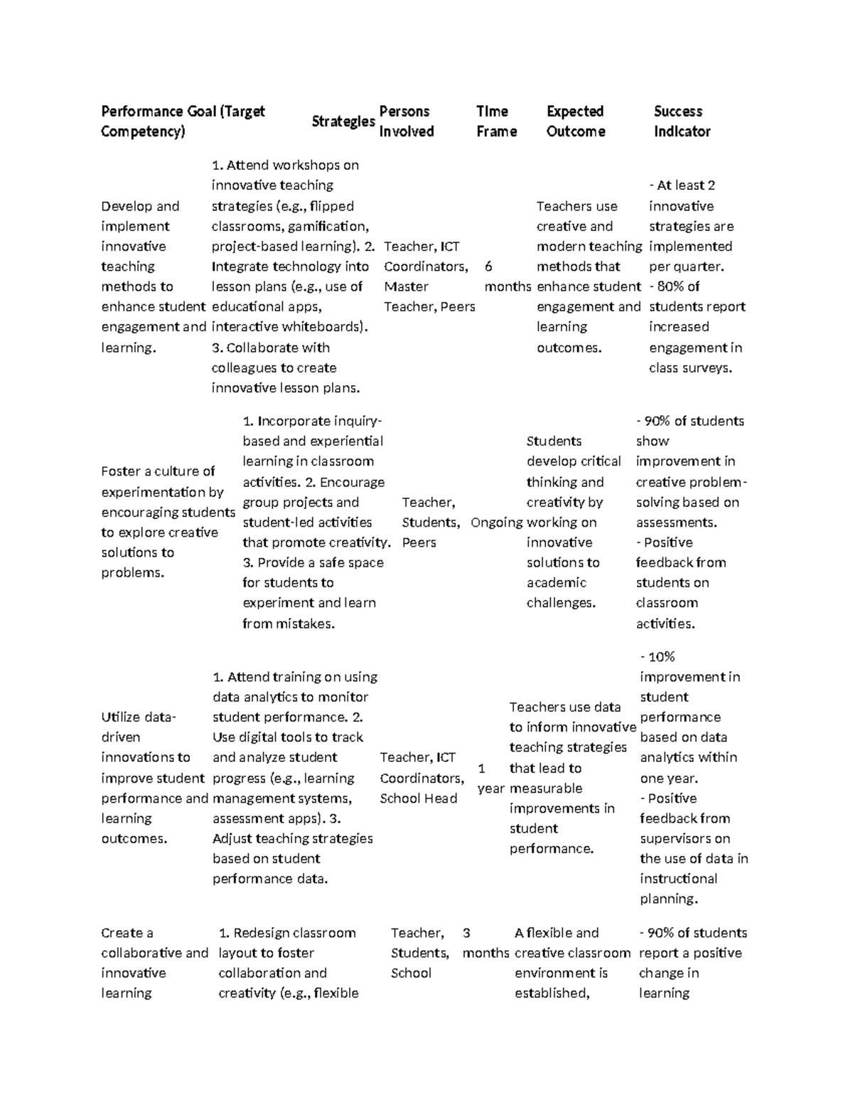 Performance-Goal - PVMDEQOB ,QE[GR,PONTMP - Performance Goal (Target ...