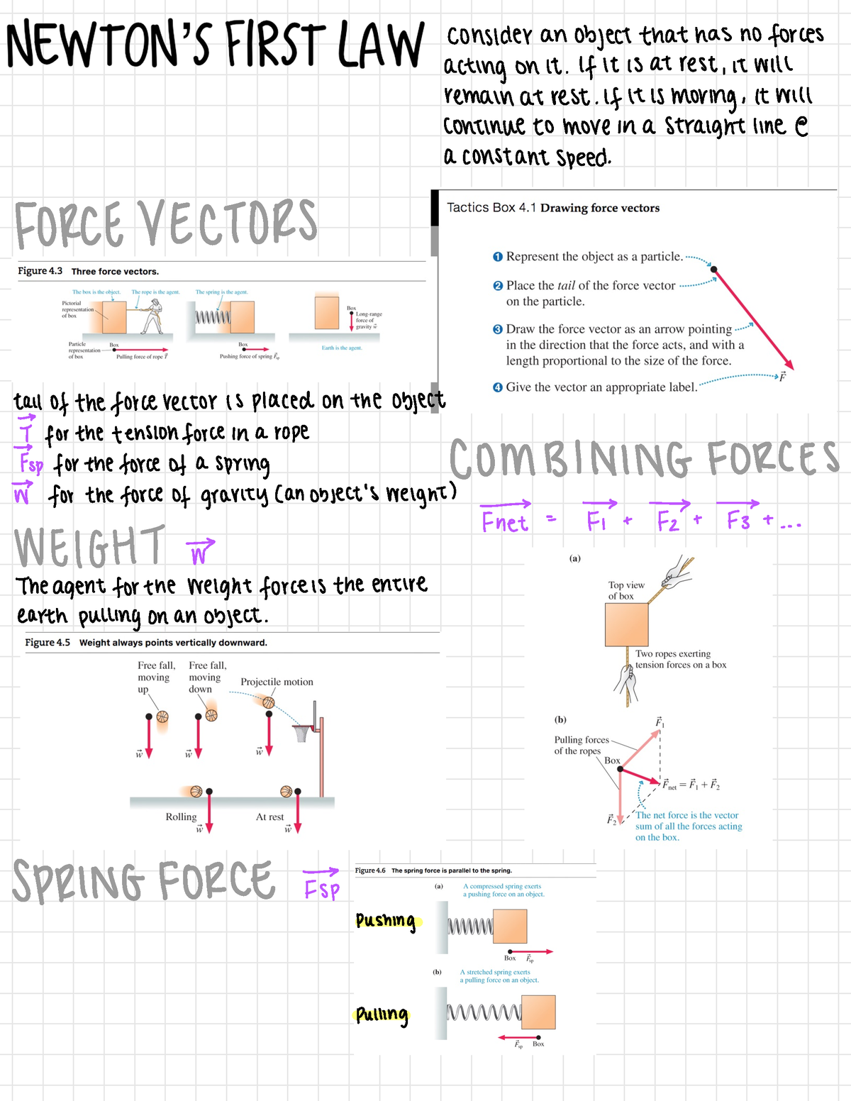 PHYS114 Newton’s Laws Of Motion - consider an object that has no forces ...