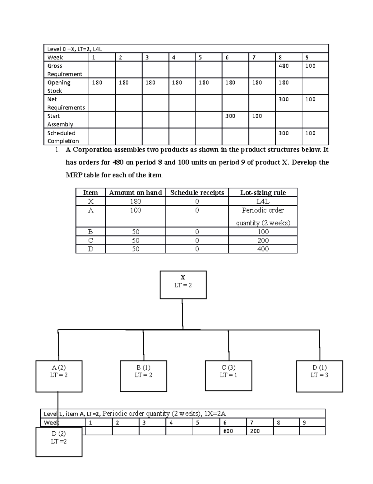 MID-POL-sample. MID-POL-sample. MID-POL-sample. - Level 0 –X, LT=2, L4L ...