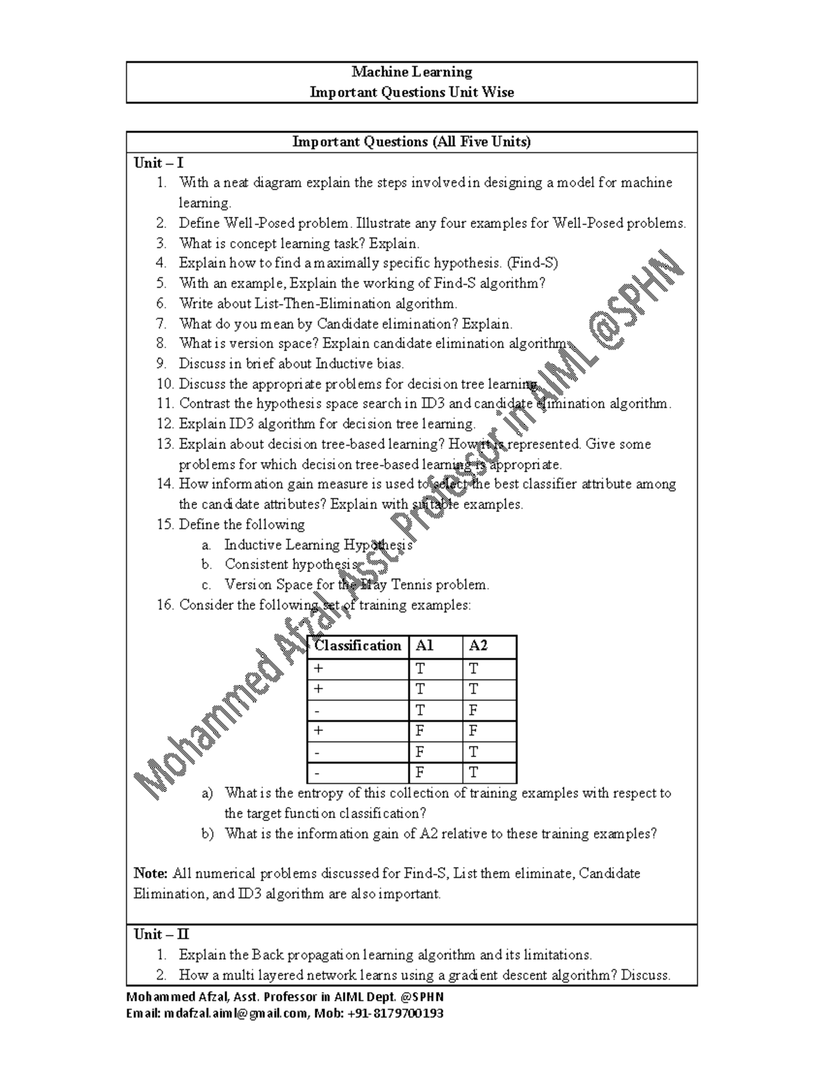 ML Imp Questions - Mohammed Afzal, Asst. Professor in AIML Dept. @SPHN ...