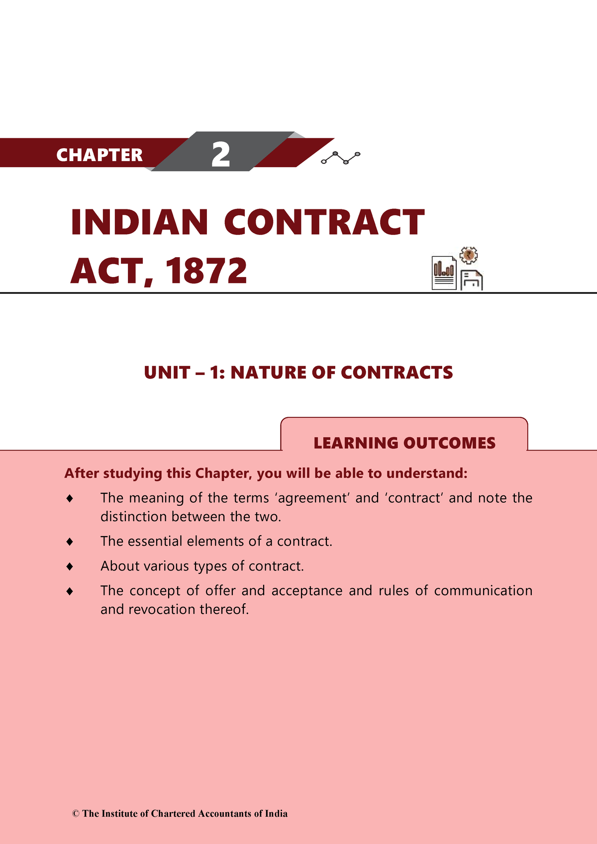 Contract Act 1872 - Nature Of Contracts - UNIT OVERVIEW LEARNING ...