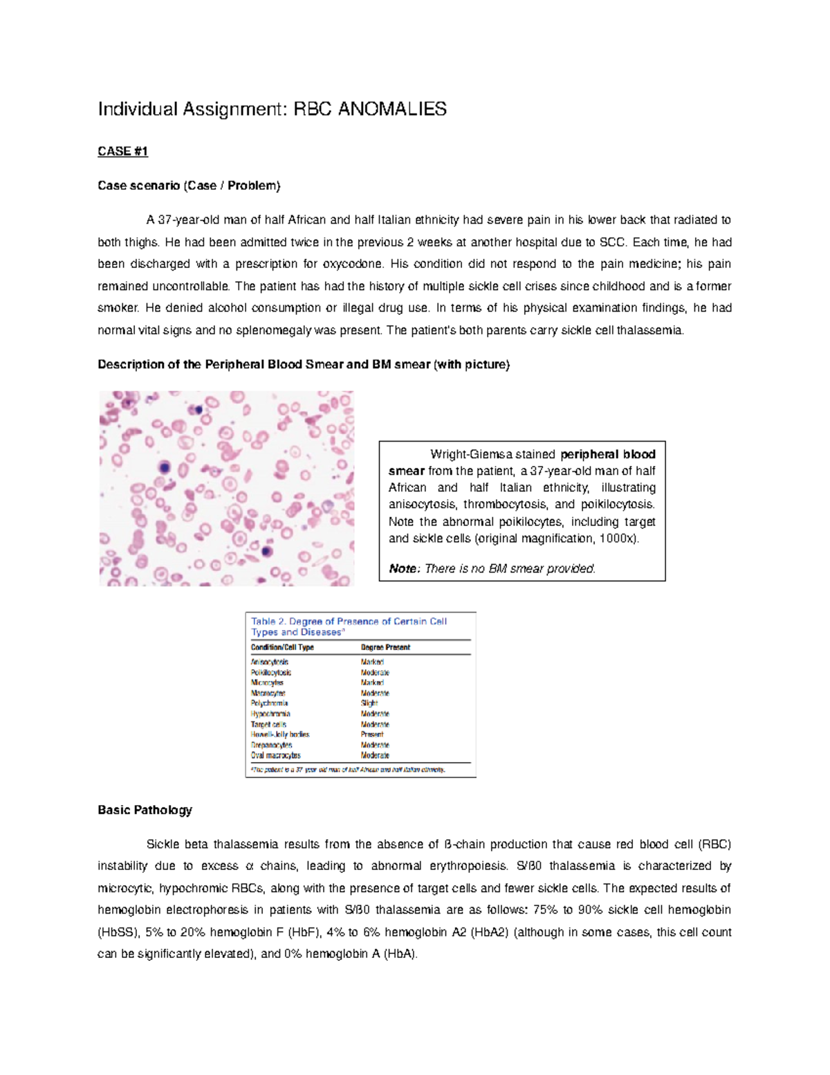 Hematology - Case study RBC Anomaly - Individual Assignment: RBC ...