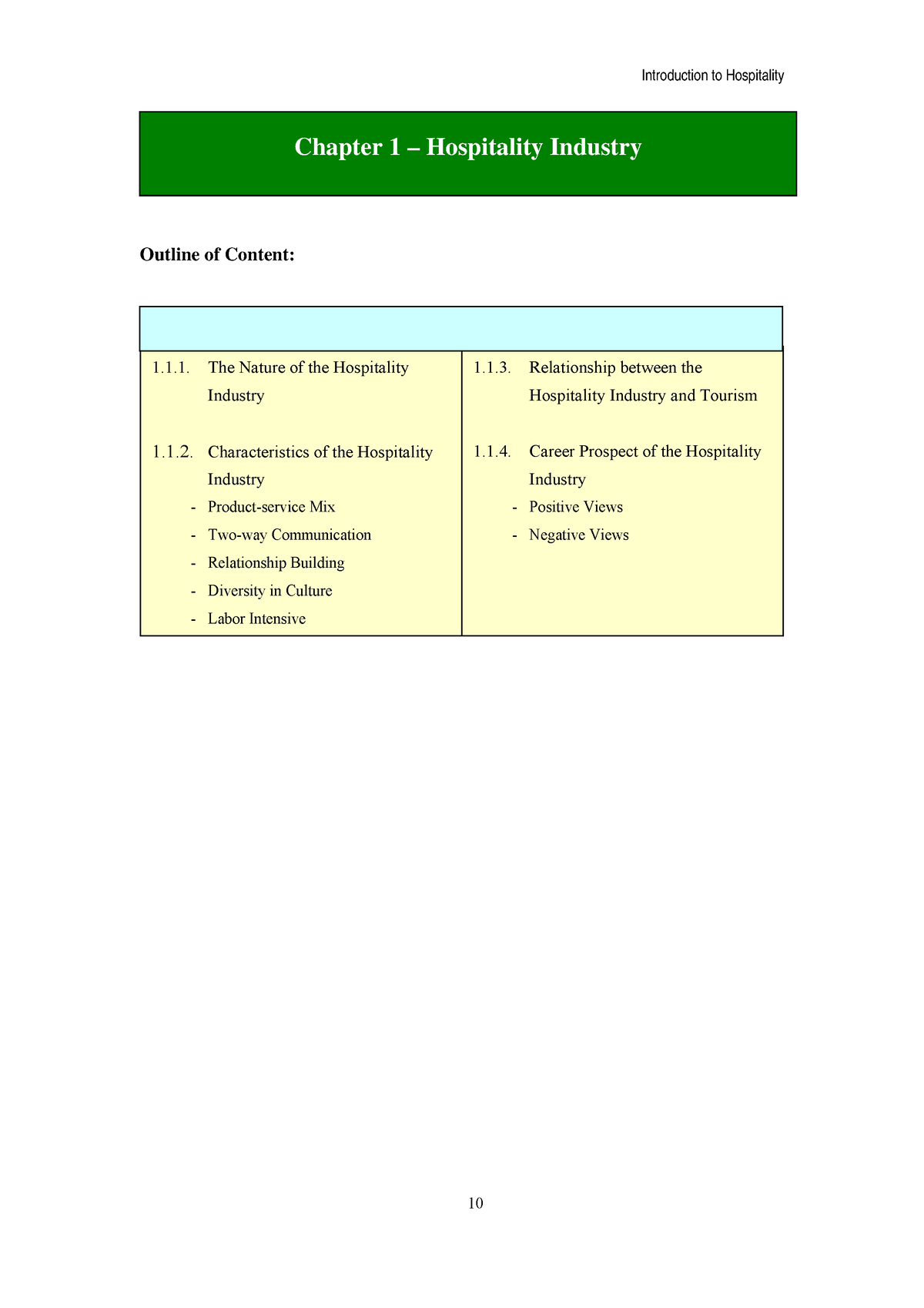 2. Chapter 1 - Hospitality Industry - Outline Of Content: 1.1. The ...