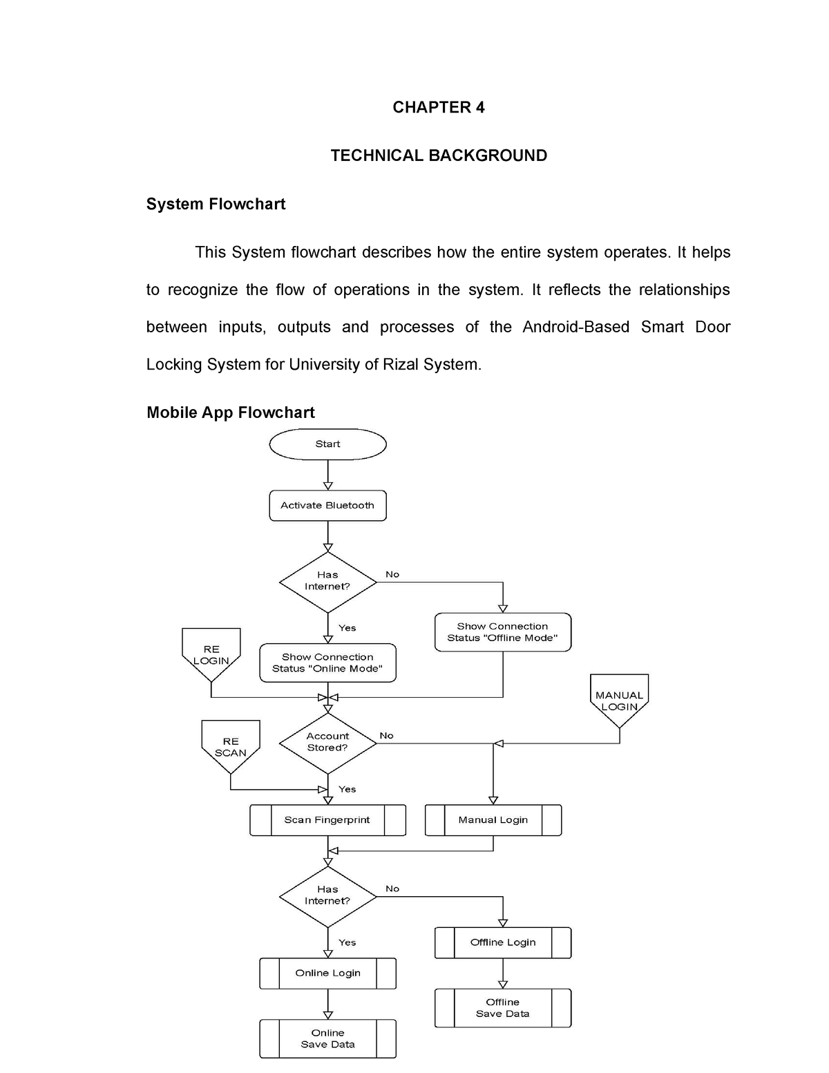 Chapter 4 AND 5 Draft Capstone CHAPTER 4 TECHNICAL BACKGROUND